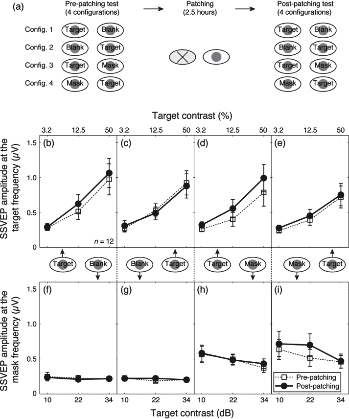 Fig.2