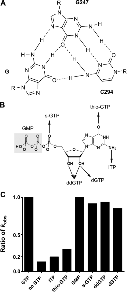 Figure 4.