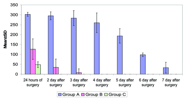 [Table/Fig-8]: