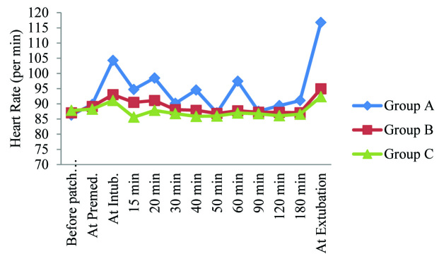 [Table/Fig-2]: