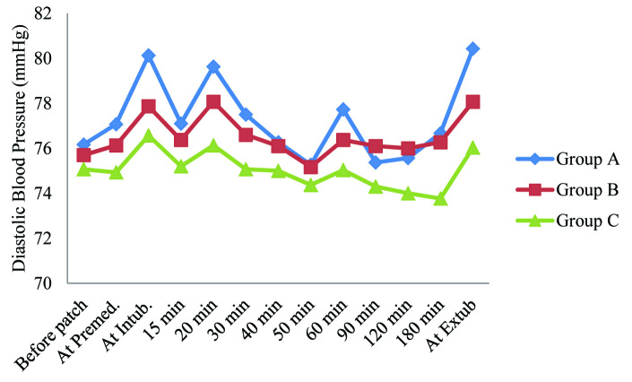 [Table/Fig-4]: