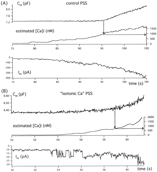 Fig. 5.