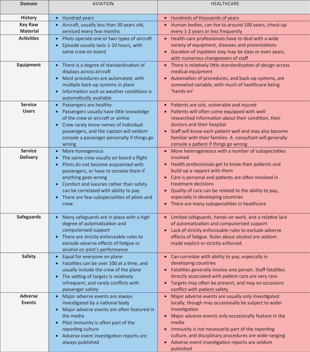 graphic file with name 10.1177_2054270415616548-table1.jpg