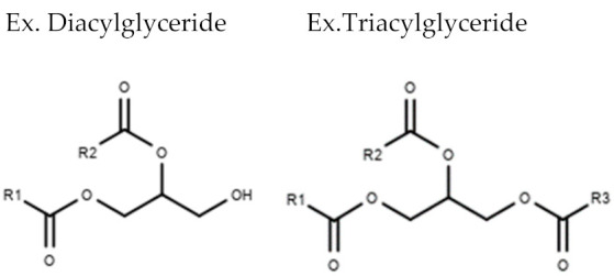 graphic file with name metabolites-10-00254-i002.jpg