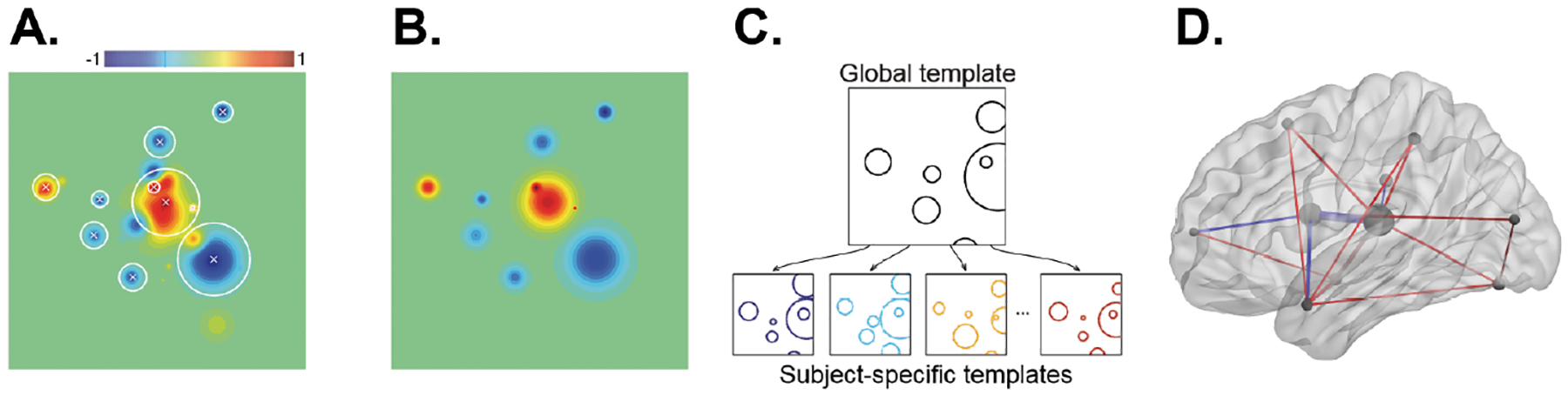 Fig. 6.