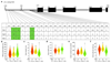 Extended Data Figure 8
