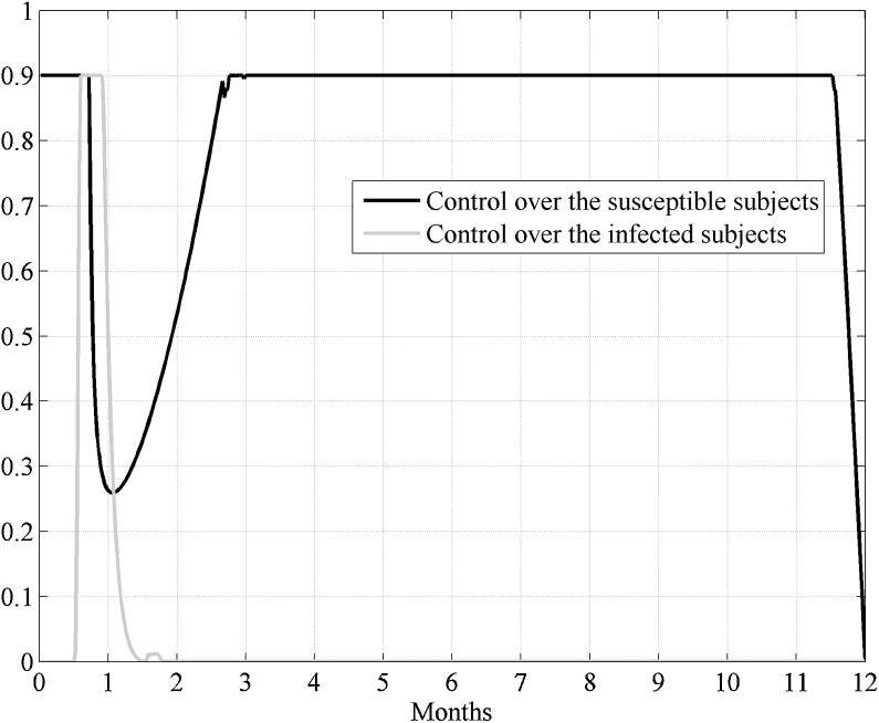 Fig. 11