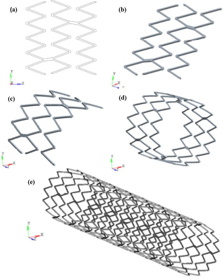 Figure 5