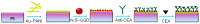 Figure 26