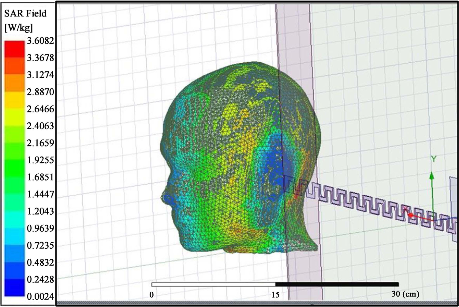 Figure 4.