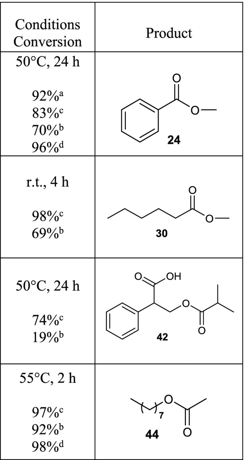 graphic file with name ao-2019-00790g_0012.jpg