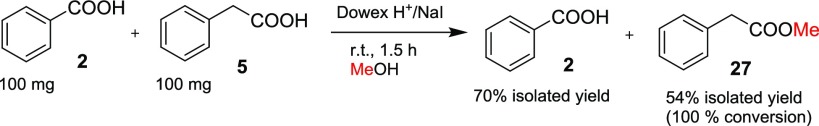 Scheme 4