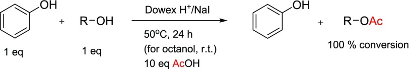 Scheme 2