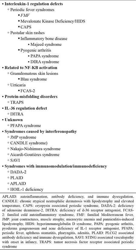graphic file with name BMJ-37-236-g4.jpg