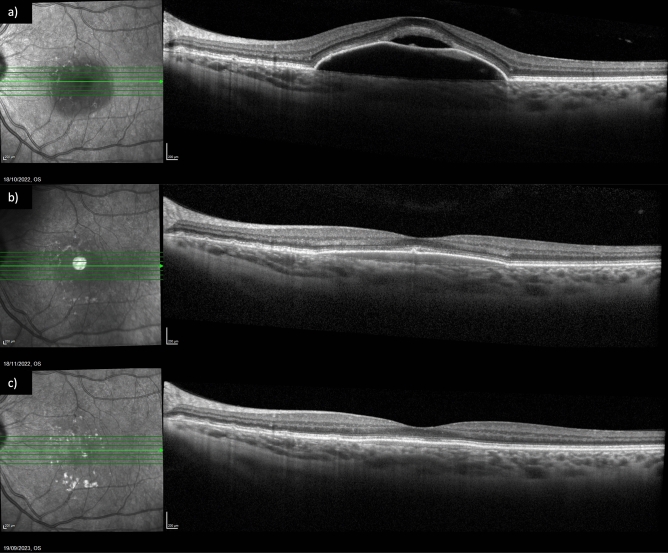 Figure 6