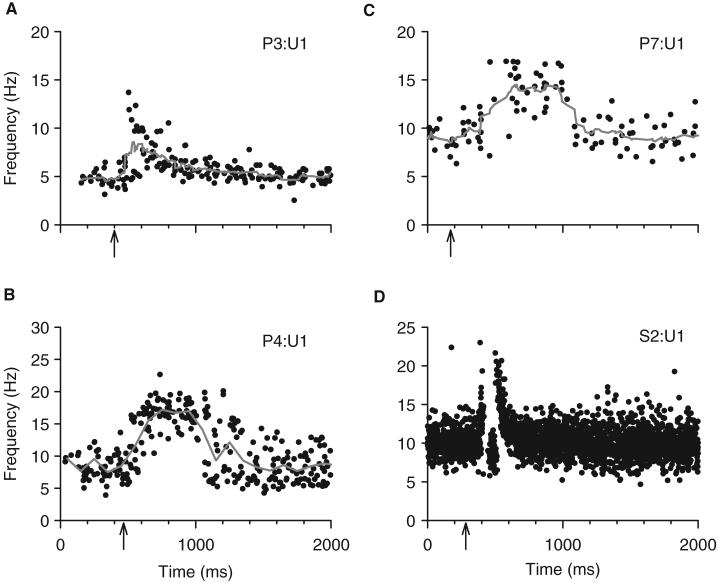 Fig. 7