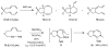 Scheme 19