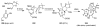 Scheme 48