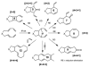 Scheme 23