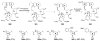 Scheme 59