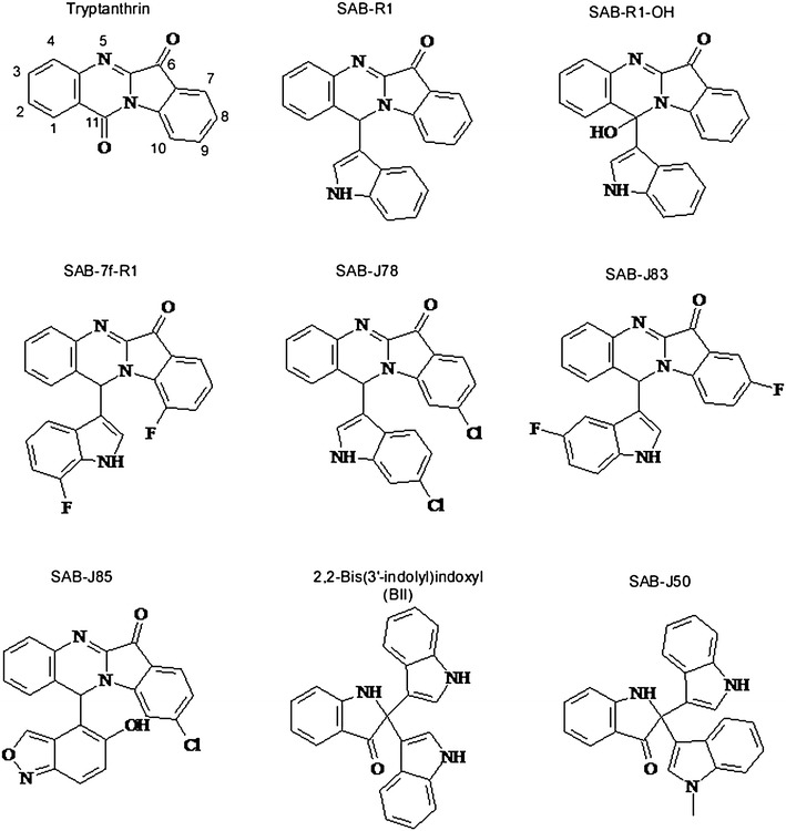 Figure 2