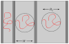 Figure 62
