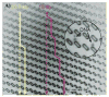 Figure 52