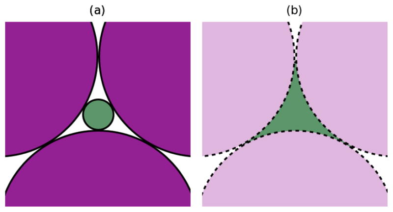 Figure 37