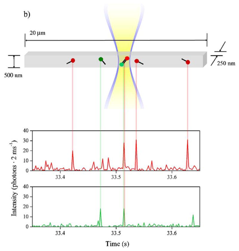 Figure 73