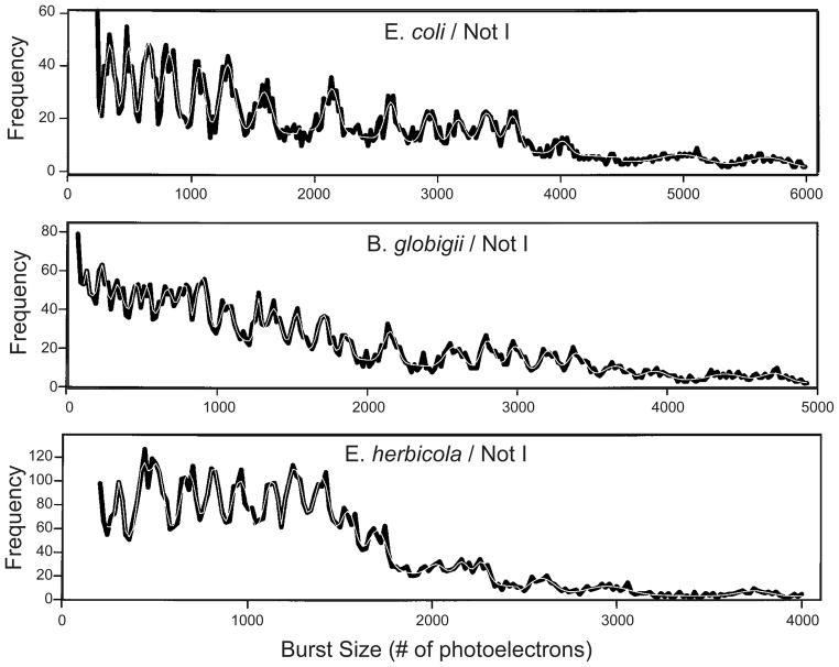 Figure 72