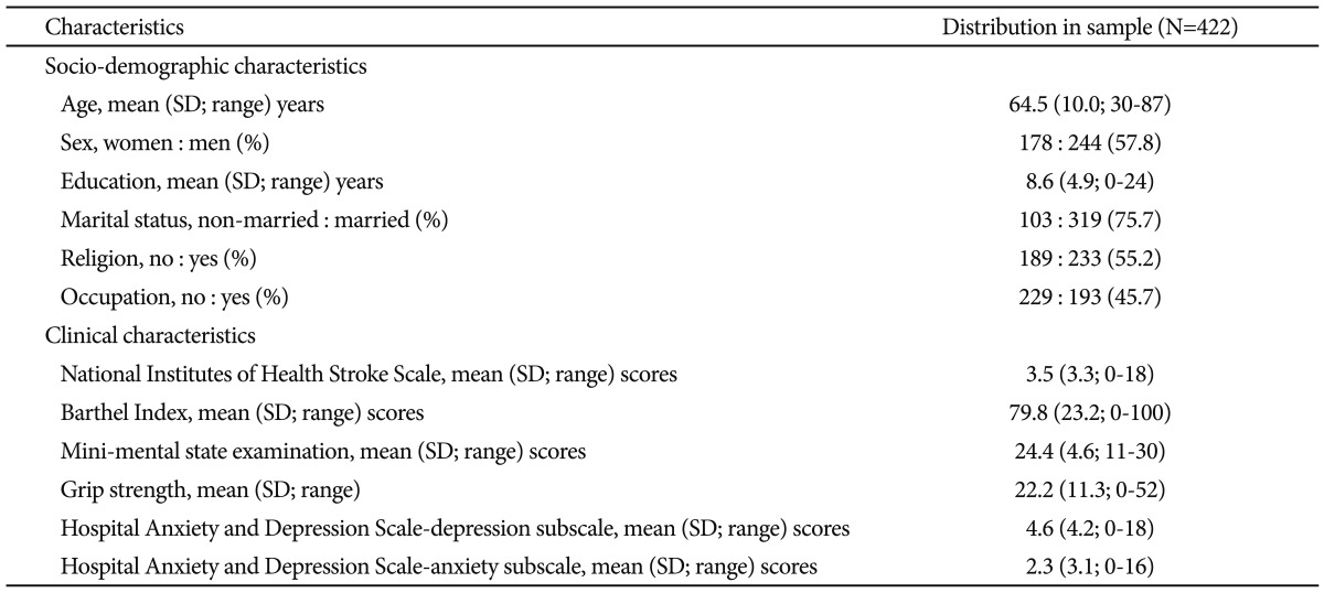 graphic file with name pi-9-127-i001.jpg