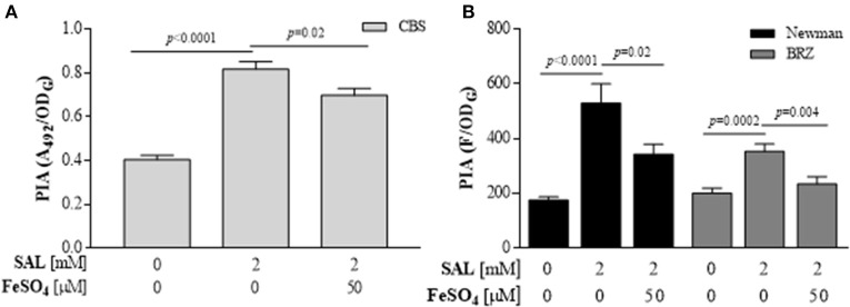 Figure 9