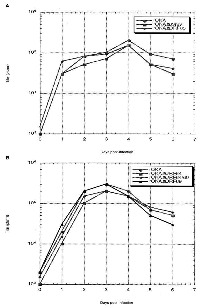 FIG. 9