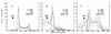 FIG. 11