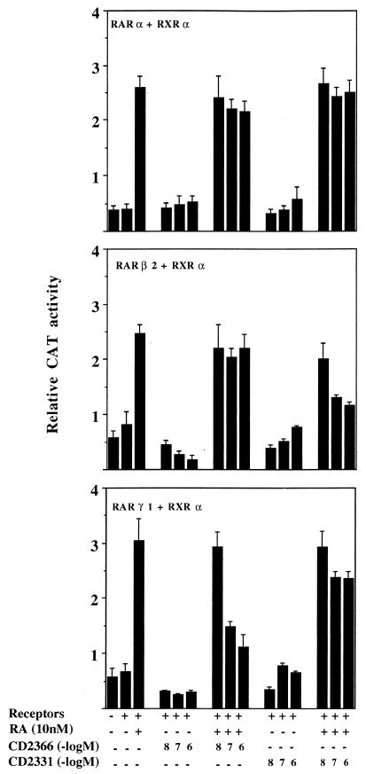 FIG. 9