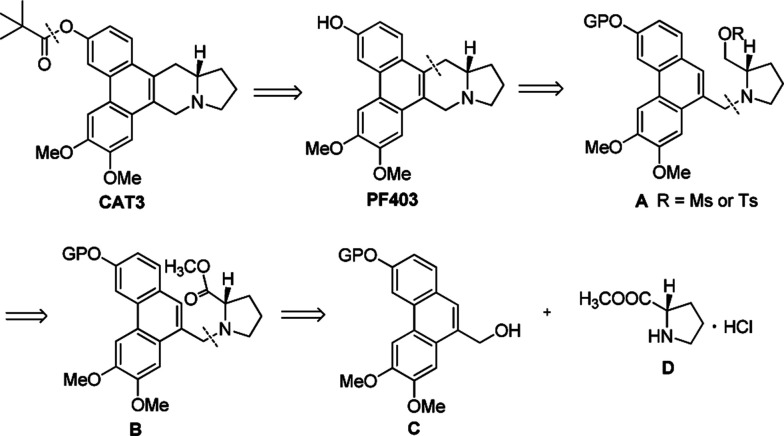 Scheme 1