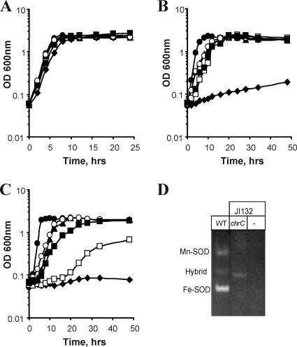 FIG. 7.