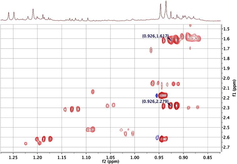 Fig. 12