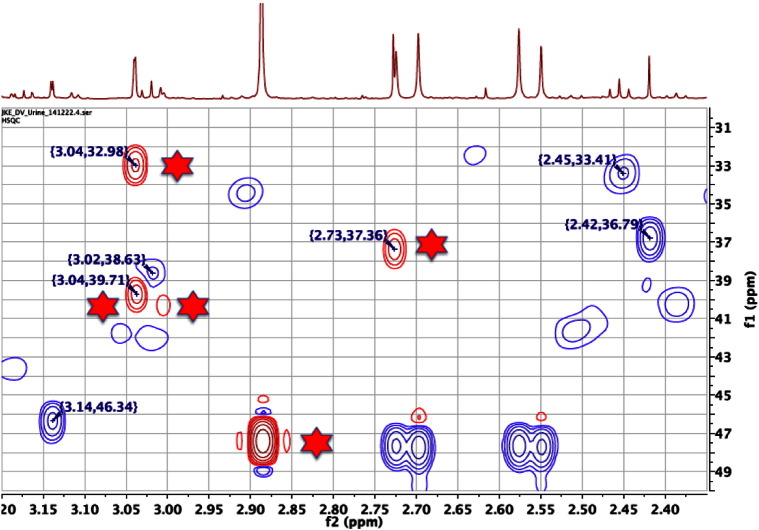 Fig. 13