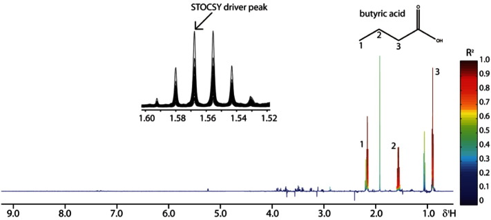 Fig. 15