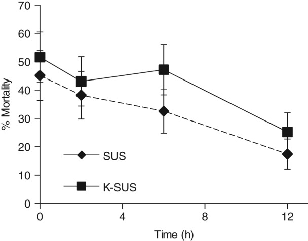 PS-4175-FIG-0003-b