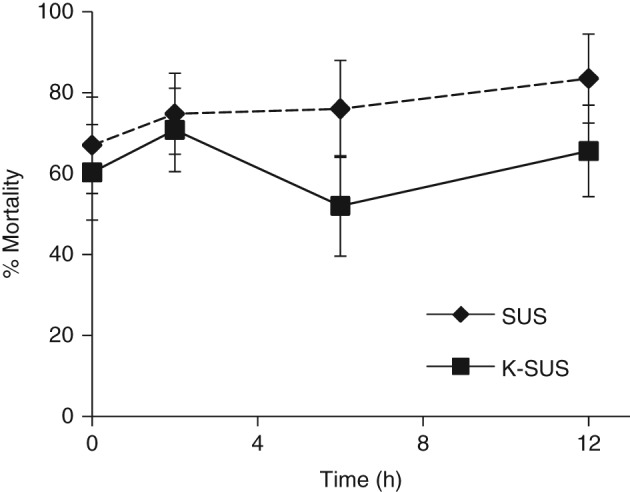 PS-4175-FIG-0002-b