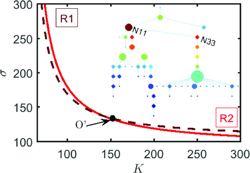 FIG. 4.