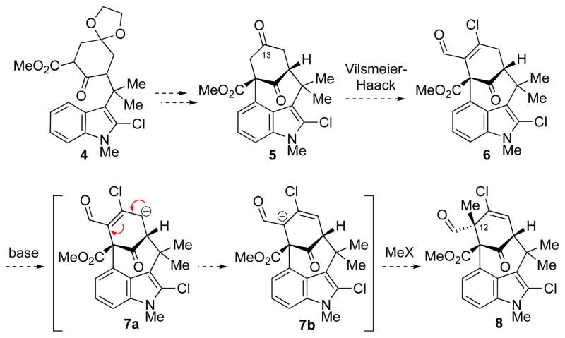 Scheme 1