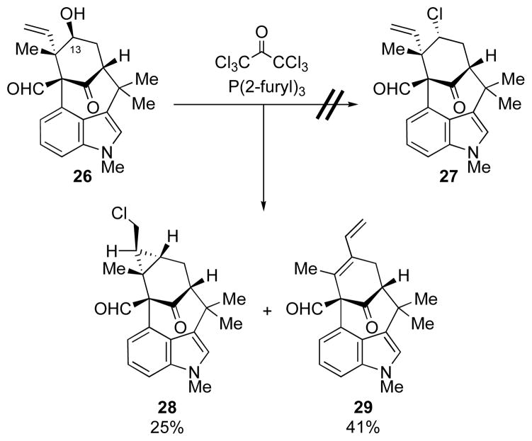 Scheme 6