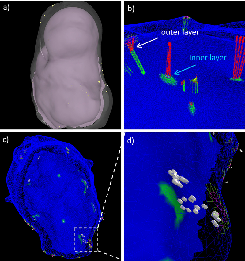 Figure 6: