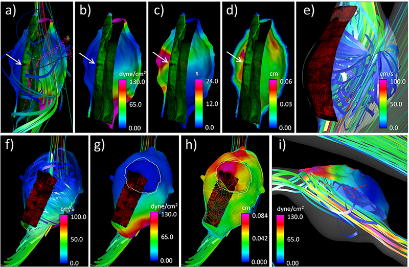 Figure 16: