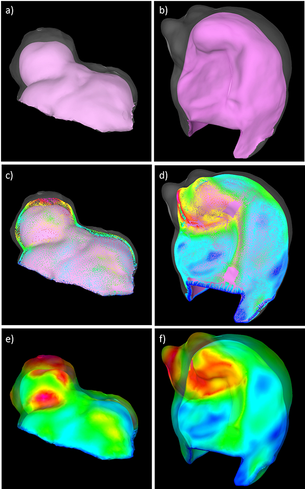 Figure 5: