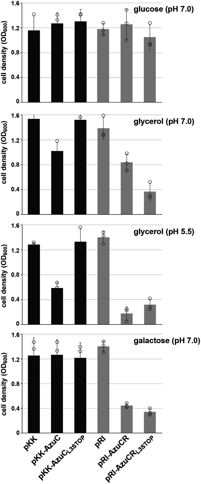 Fig. 4.