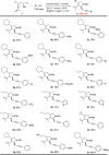 Scheme 2